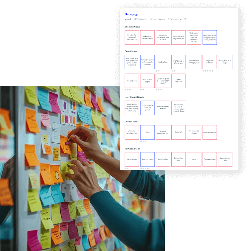 Person interacting with colorful sticky notes on a board, with a screenshot of a website layout overlayed.