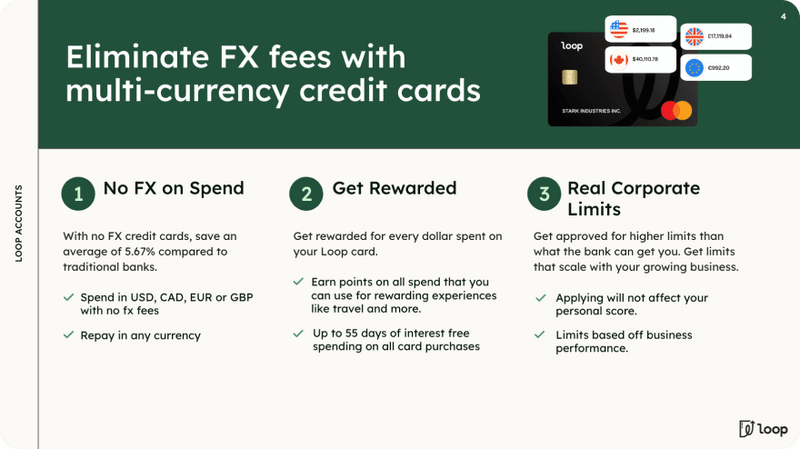 Slide deck layout showing Loop credit cards with features and benefits