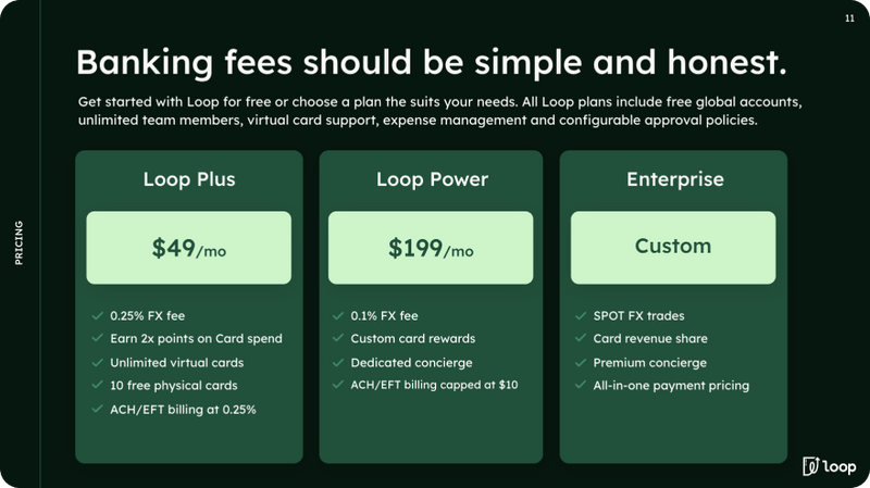 Loop pricing plan comparison chart with Loop Plus, Loop Power, and Enterprise plans