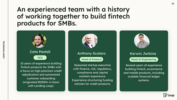 Three profiles of Loop Financial team members with their roles and experience on a green background.