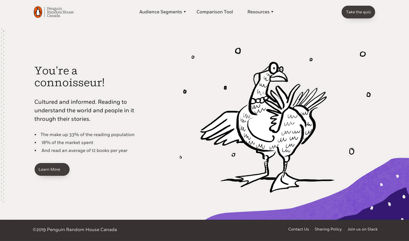 UI of quiz results for a character persona quiz
